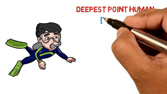 What Happens When You Go In The Bottom Of Mariana Trench? смотреть онлайн