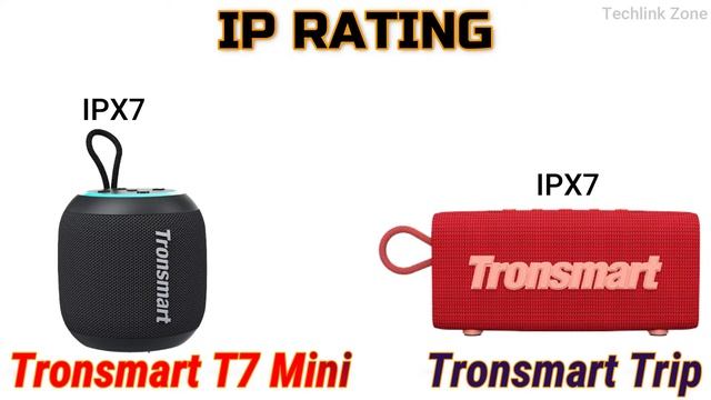 Tronsmart T7 Mini Vs Tronsmart Trip Bluetooth Speaker Comparison.