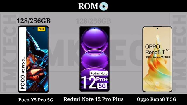 Poco X5 Pro 5G vs Redmi Note 12 Pro Plus vs Oppo Reno8 T 5G смотреть онлайн