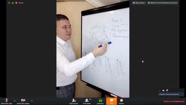 Тема: "Состояние БОГАТОГО ПРОДАВЦА: Как закрывать сделки каждый день?!" смотреть онлайн