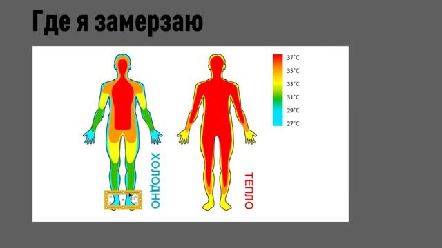 Повыква 0404 Рейд, подготовка к игре