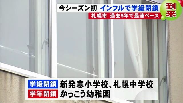 札幌市でインフルエンザによる学級閉鎖＝過去5年で最速ペース смотреть онлайн
