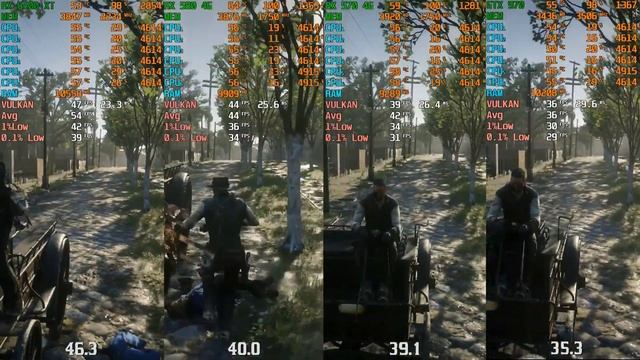 RX 6500 XT 4GB vs RX 580 4GB vs RX 570 4GB vs GTX 970 4GB Test in 8 Games смотреть онлайн