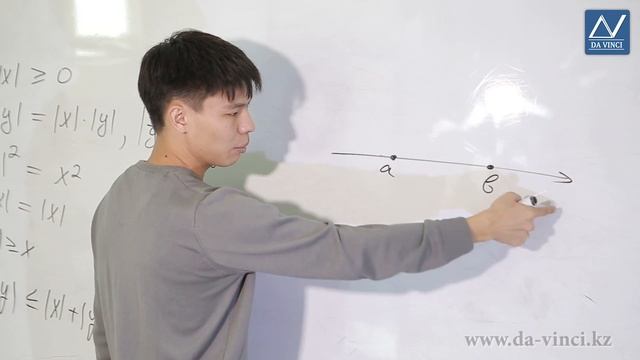 10 класс, 5 урок, Модуль действительного числа смотреть онлайн