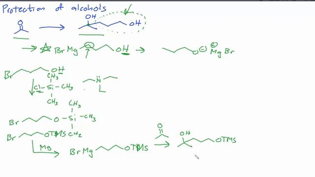 Protection of Alcohols смотреть онлайн