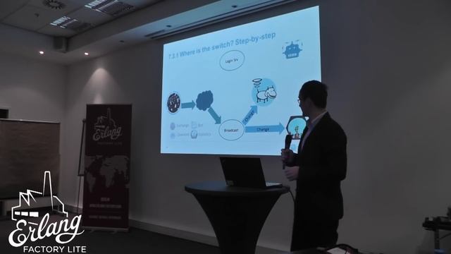 Anton Prokofiev - Implementing Automated Trading System (...)- Berlin Erlang Factory Lite смотреть онлайн