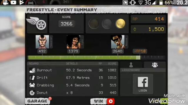 Torque burnout #2 смотреть онлайн