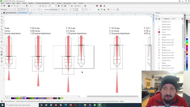 Фокусное расстояние на лазерном станке смотреть онлайн