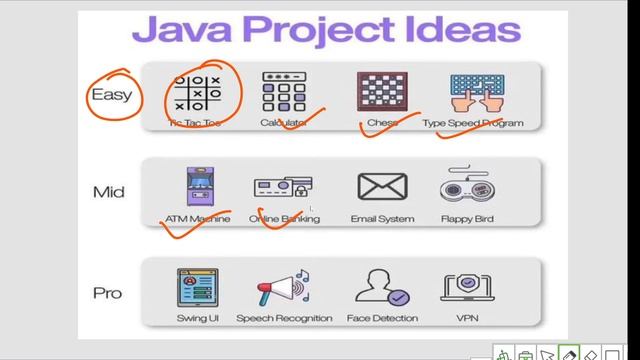 Java Projects Ideas in 2023 | Beginner,Intermediate ,Advanced Projects in java | College Projects смотреть онлайн