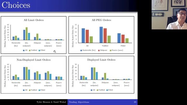 The Microstructure Exchange: Sunil Wahal (Arizona State University) смотреть онлайн