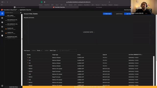 Security for Modern Applications with Trend Micro Cloud One Application Security смотреть онлайн