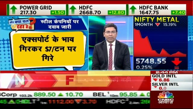 Final Trade में कहां दिखा एक्शन, कहां कल कहां मिलेगा अच्छा मौका? | Share Market Last Hour Strategy смотреть онлайн