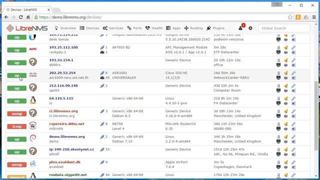 Network Monitoring - LibreNMS смотреть онлайн