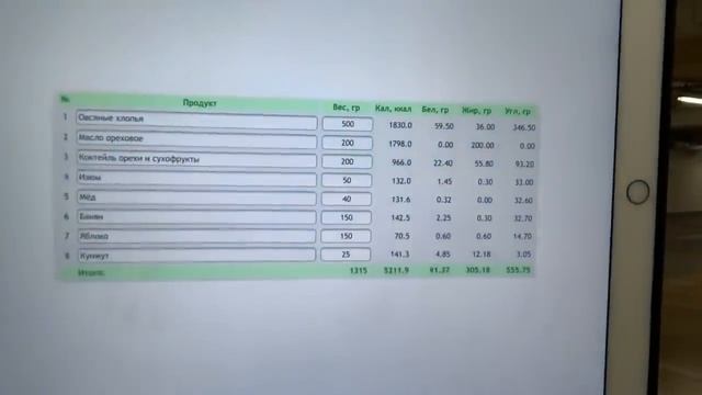 Опасность протеиновых батончиков ! Рецепт правильных домашних батончиков смотреть онлайн