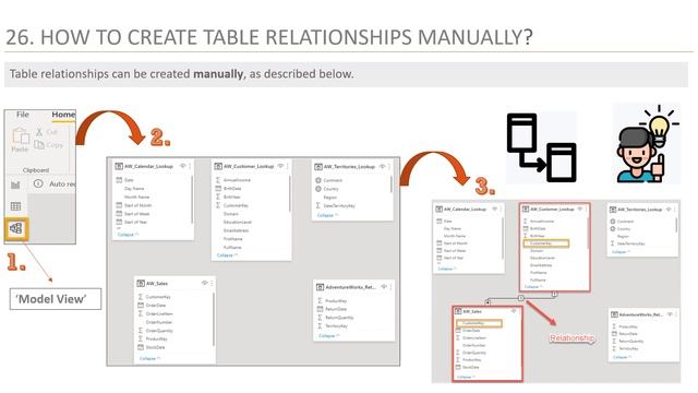 Power BI Interview Questions: [Top 50 Questions] That'll Help you Ace Your Interview смотреть онлайн