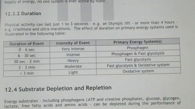 How To do Sprints For More Fat Lose. (Sprints vs Jogging difference) смотреть онлайн
