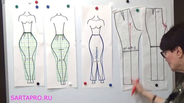 Брюки. Ответы на вопросы часть № 2 смотреть онлайн