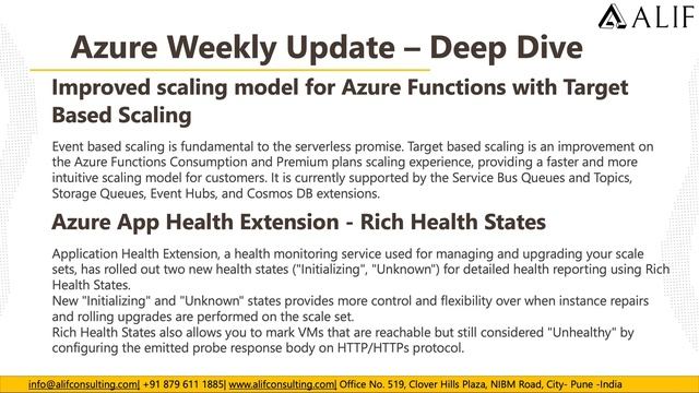 Azure Weekly Updates Apr 3 смотреть онлайн