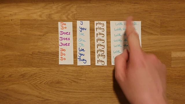 Simple Present Questions смотреть онлайн