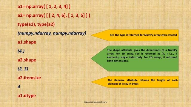 Class XII NumPy part 2 смотреть онлайн