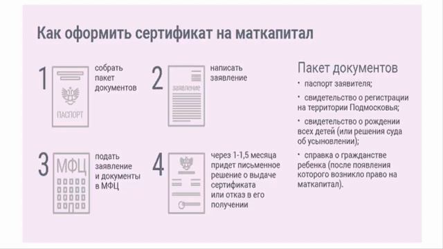 Секреты Творческой Самореализации