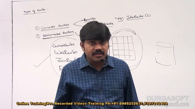 Adv Java || JDBC Session - 167 || Types of RowSets by Durga Sir смотреть онлайн