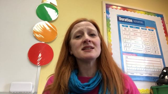 Feeling Groovy смотреть онлайн