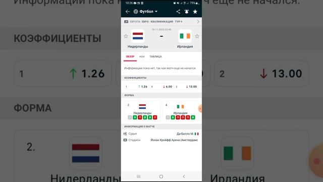 Нидерланды Ирландия прогноз на футбол 18.11.23 смотреть онлайн