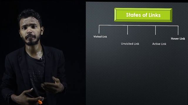 Links In HTML Part 1 I Lecture 5 I GIT смотреть онлайн