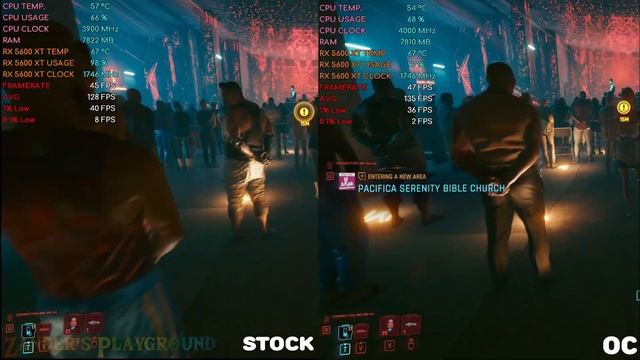 Cyberpunk 2077 On Ryzen 3 3100 @ stock and Oc @ 4ghz смотреть онлайн