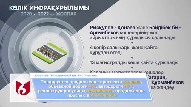 Шымкент қаласы әкімінің халыққа есеп беру кездесуі