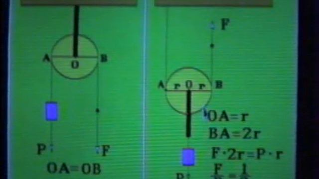 ФИЗИКА 7й КЛАСС.БЛОКИ смотреть онлайн