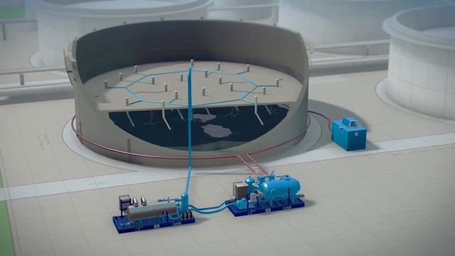 Зачистка нефтяных резервуаров моечными машинками смотреть онлайн
