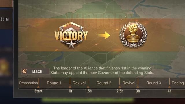 IMPORTANT NEW SVS WARNING¦ YOUR TROOPS WILL DIE PERMANENTLY!¦ STATE OF SURVIVAL смотреть онлайн