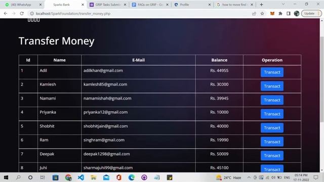 The Sparks Foundation | Banking System смотреть онлайн