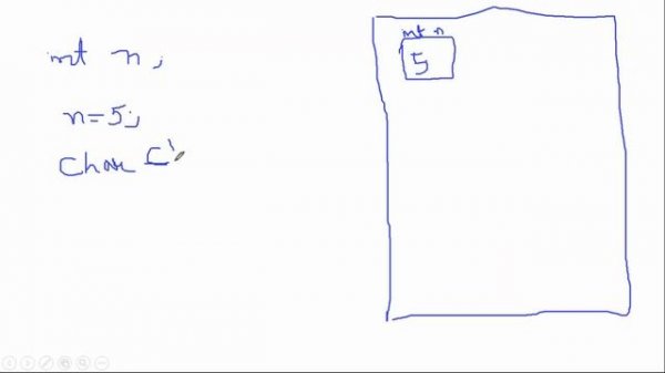 4. C# Tutorial in Hindi |Datatypes and Variables in .Net |C Sharp| Value Type|Reference Type|Enum