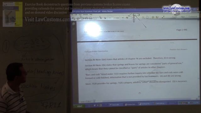 Product Classification Under HTSUS Part 3 смотреть онлайн