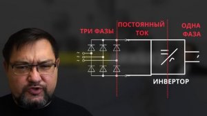 КАК ТРИ ФАЗЫ "СЛИТЬ" В ОДНУ? Показываю ТРИ способа! #энерголикбез