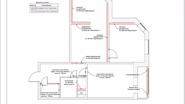Дизайн проект смотреть онлайн