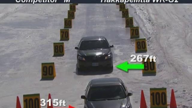 Nokian Hakkapeliitta Suv 5