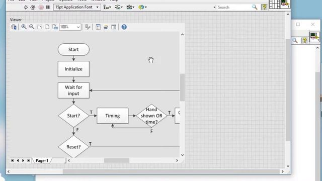 Building .NET and ActiveX Subpalettes and Programming Visio in LabVIEW смотреть онлайн