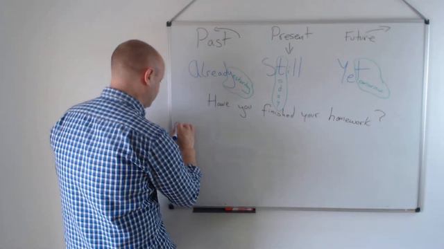 How to use already, stil, yet. смотреть онлайн