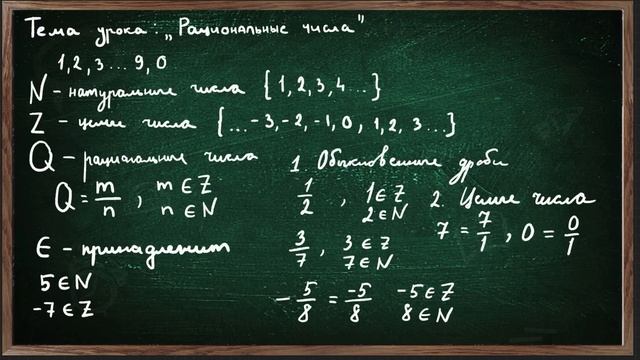 Урок по теме РАЦИОНАЛЬНЫЕ ЧИСЛА. смотреть онлайн