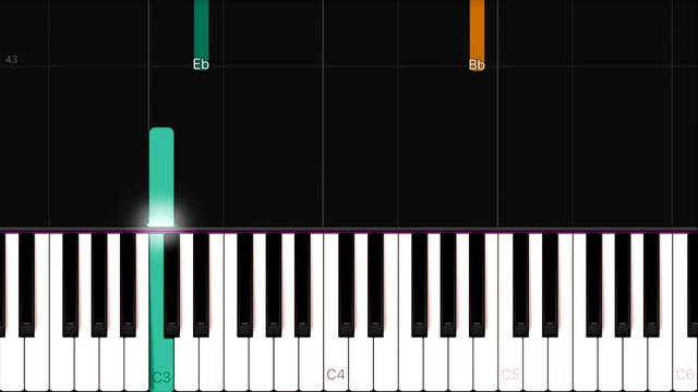 SYML - Where's My Love | EASY Piano Tutorial смотреть онлайн