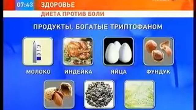 Противоболевая диета смотреть онлайн