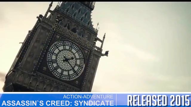 PS PLUS April 2019 Predictions | PS4 Free Games April 2019 ? смотреть онлайн