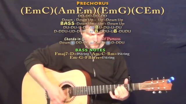 Fairly Local (Twenty One Pilots) Guitar Lesson Chord Chart - Capo 2nd Fret смотреть онлайн