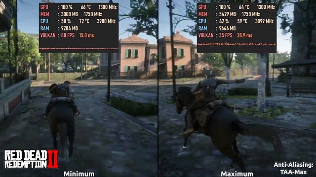 Core i5 9400F + RX 570【Test in 14 Games】 смотреть онлайн