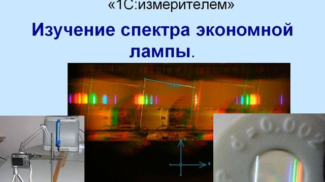 Использование цифровых инструментов «1С» в междисциплинарном проекте «Кривые второго порядка» смотреть онлайн