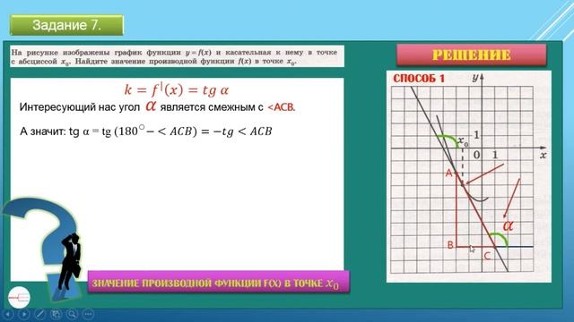 Задание 7 Вариант 1 Математика ЕГЭ 2019 смотреть онлайн